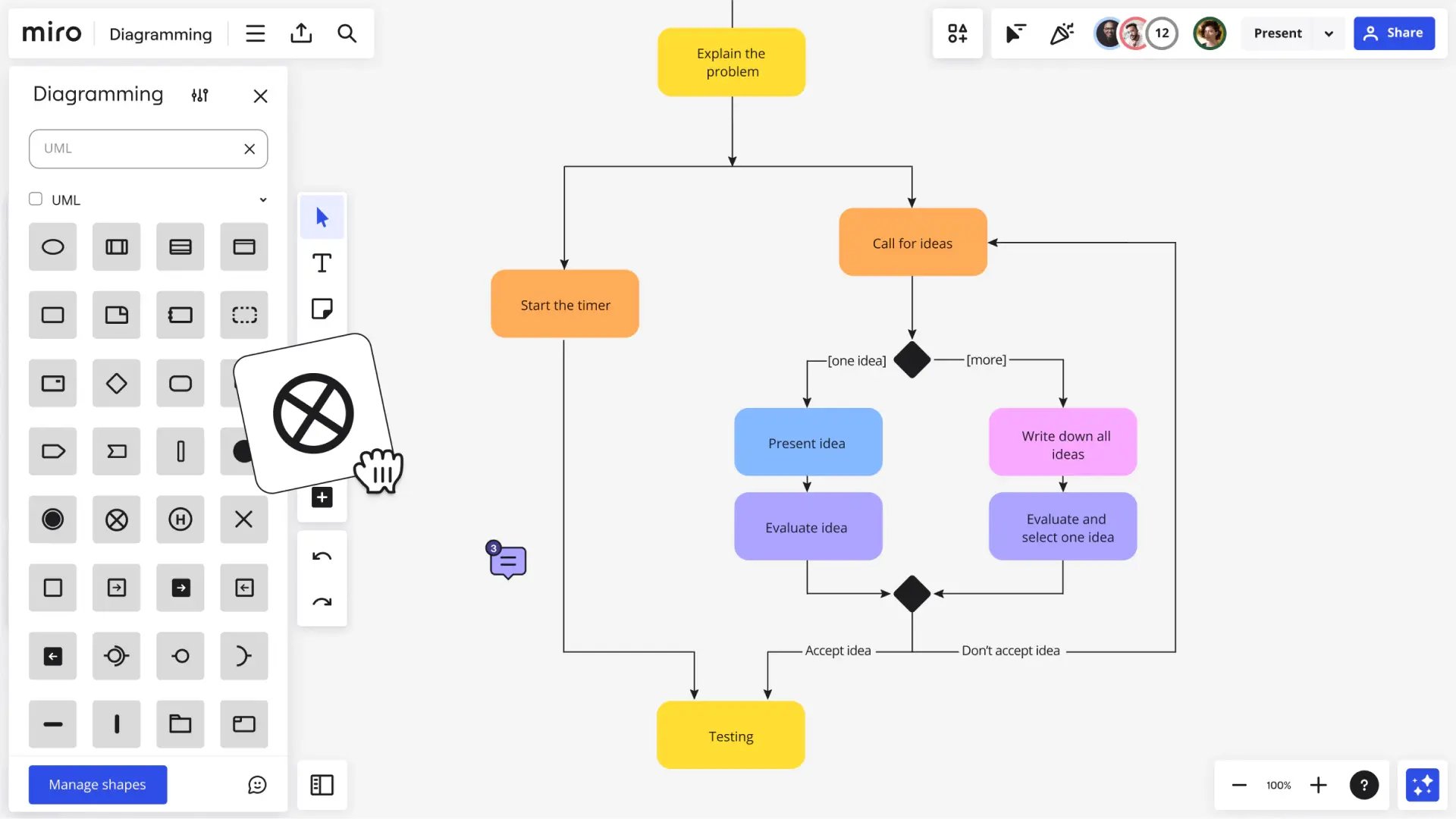 miro diagram